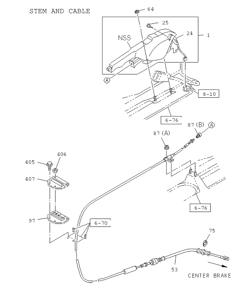Partial Engine